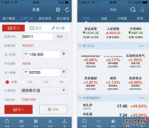 中原证券：核心业务凸显增长韧性盈利水平达近