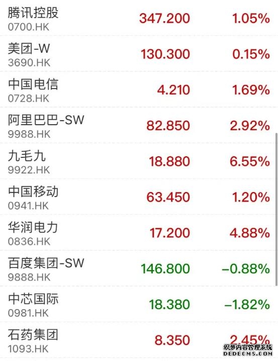 和林微纳:重新向香港联交所递交H股发行及上市的申请