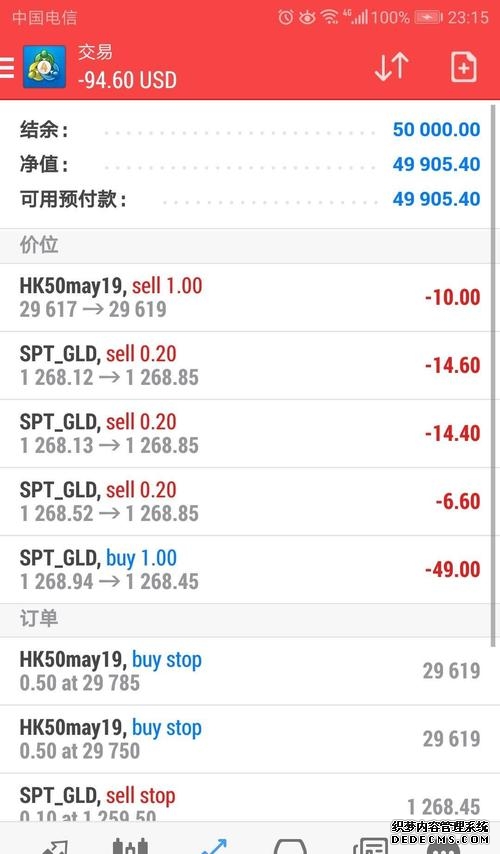 欧美 _ 东方财富网