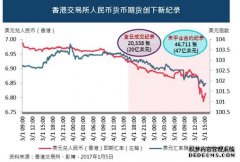 国信证券(香港)