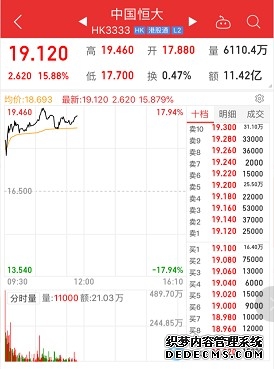 港股早报｜特朗普称达成“协议”前不会解除封锁 天齐锂业首季净利预增最高超18倍