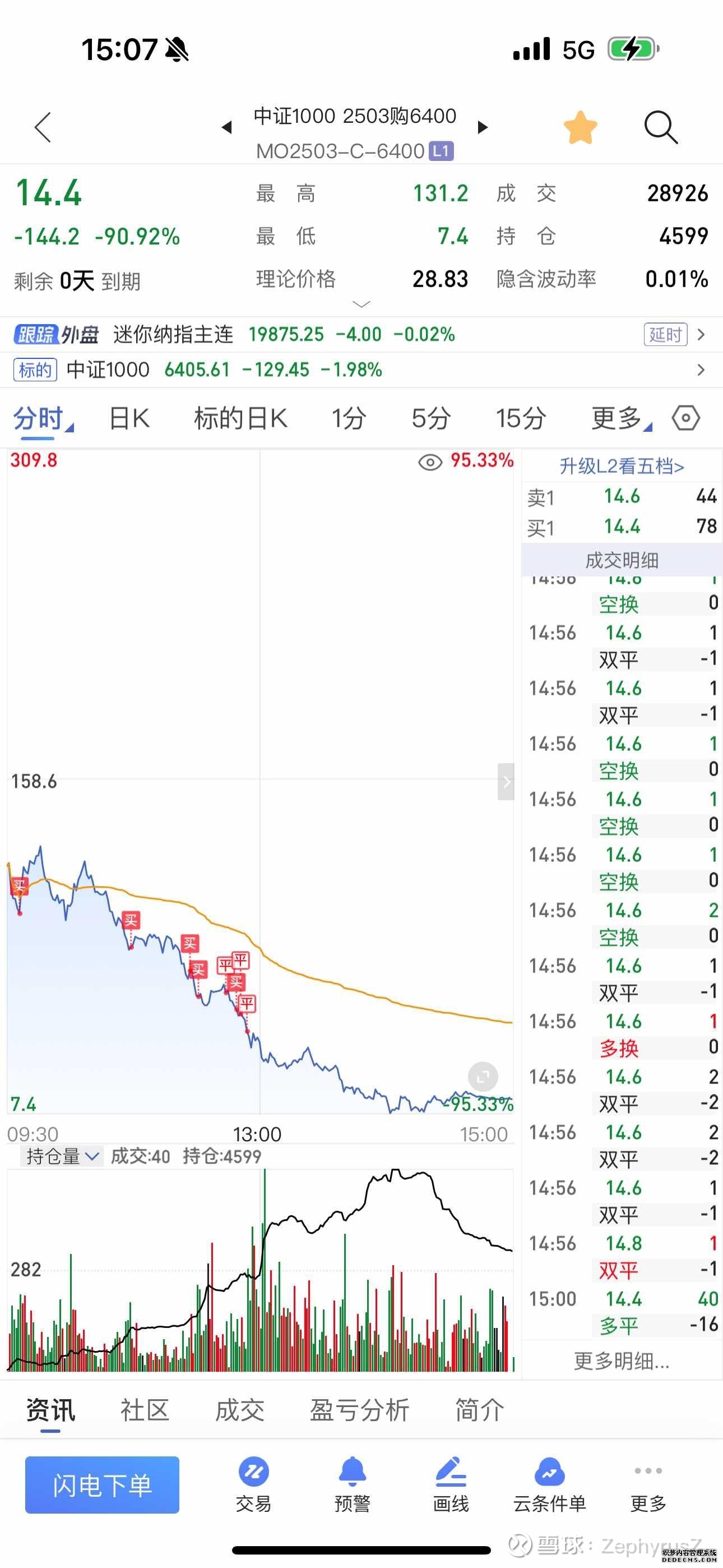 机遇香港）香港最大实物黄金ETF与今年最大IPO同日挂牌上市